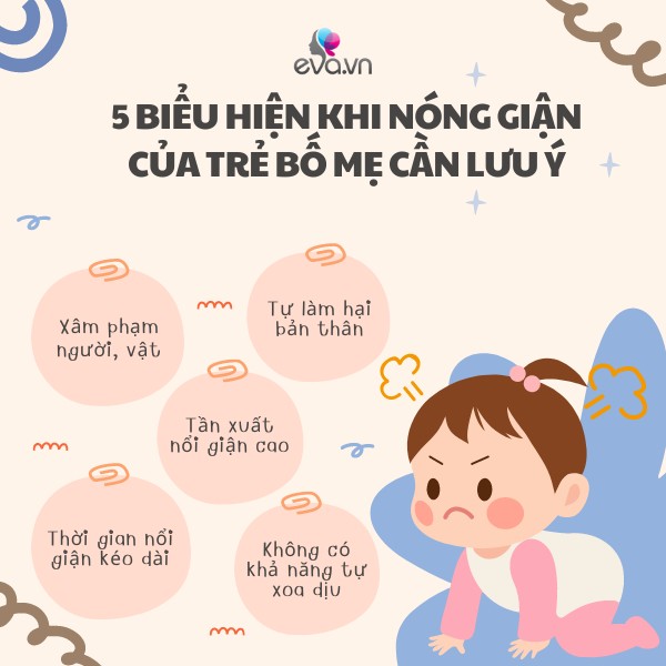 Giận Lẫy Là Gì? Gallery 1
