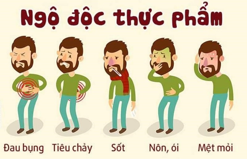 Tàn ác là gì? Gallery 1