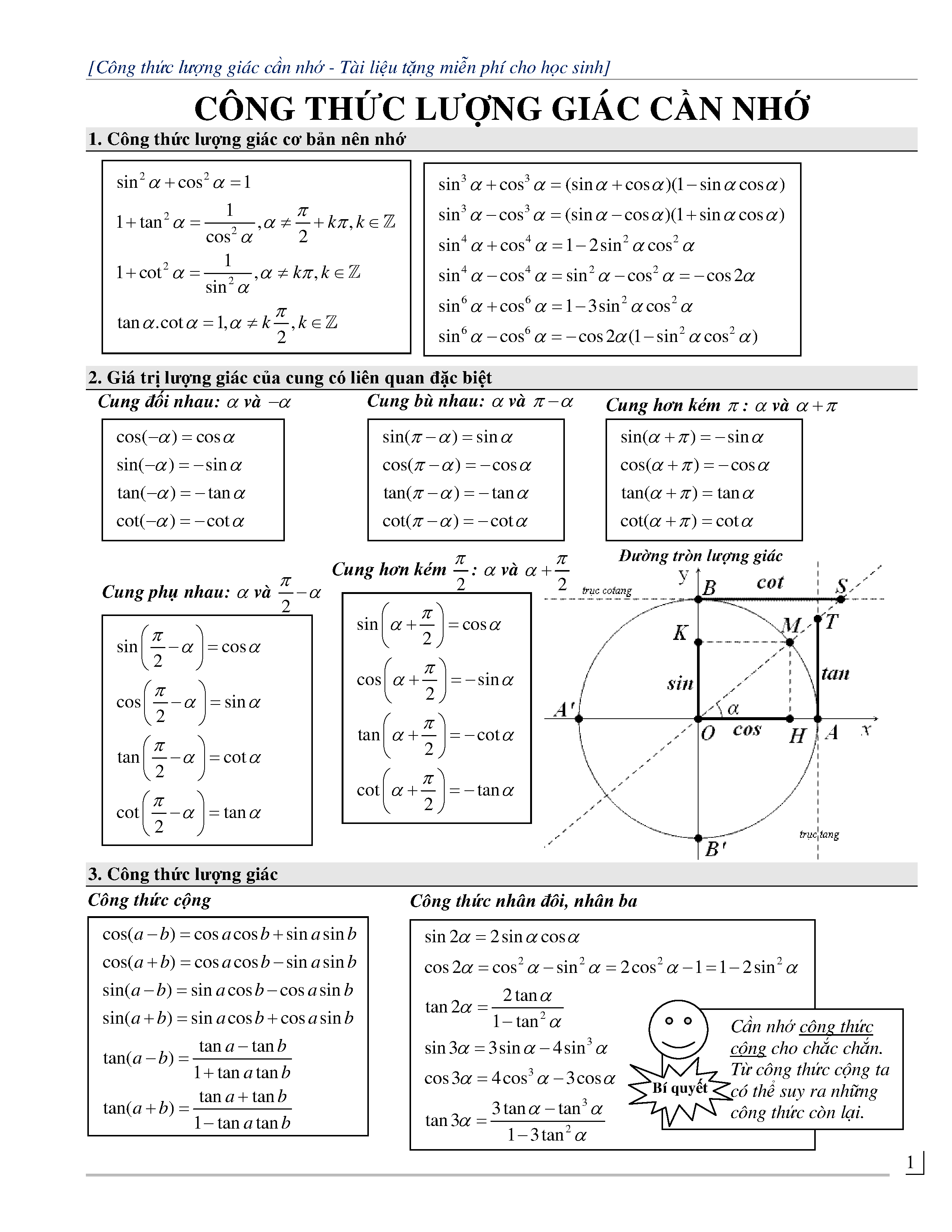Biểu Thức Lượng Giác