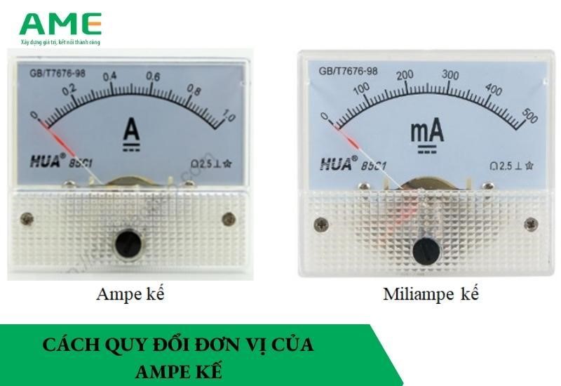 Cấu tạo của Ampe kế Gallery 1