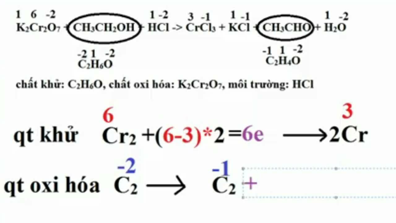 K2Cr2O7 + HCl thăng bằng electron Gallery 1