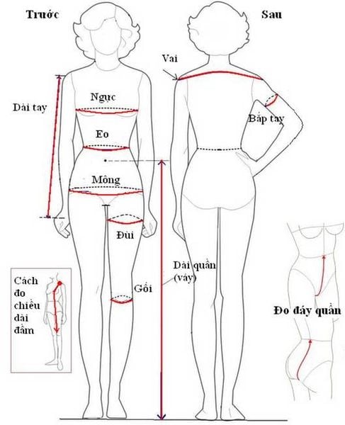 Hướng dẫn cắt may đầm xòe Gallery 2