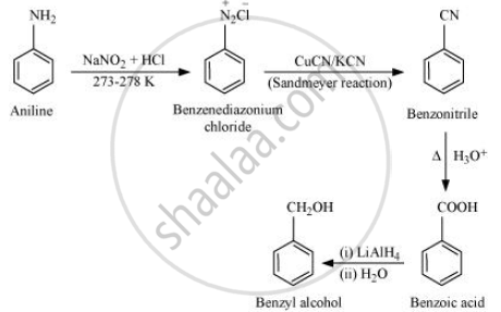 Chuyển đổi Aniline thành Benzyl Alcohol Gallery 1
