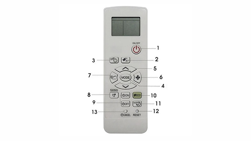 Cách Chỉnh Điều Hòa Sharp Gallery 1
