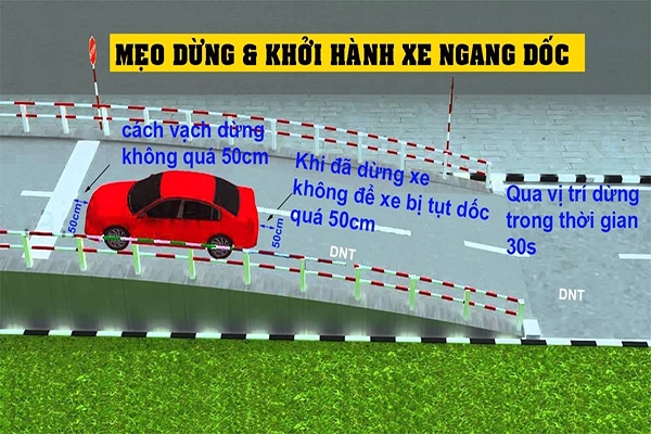 Cách Đề Pa Lên Dốc B2 Gallery 2