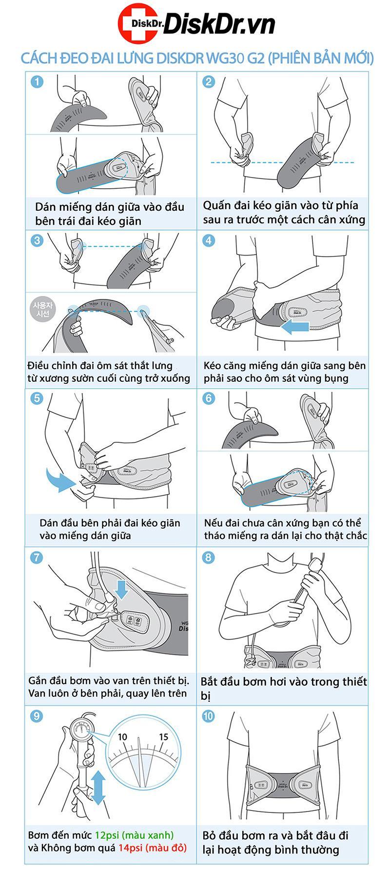 Cách Đeo Đai Lưng Cột Sống Đúng Cách Gallery 1