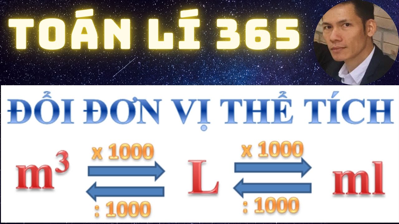 Đổi Thể Tích Sang Lít Gallery 1