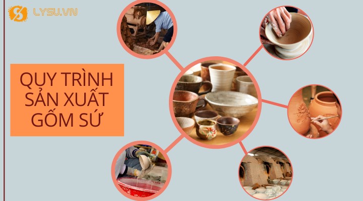 Các Bước Làm Gốm Chi Tiết Từ A Đến Z