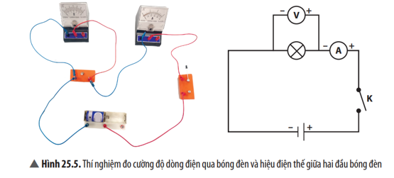 Cách Mắc Vôn Kế Gallery 2