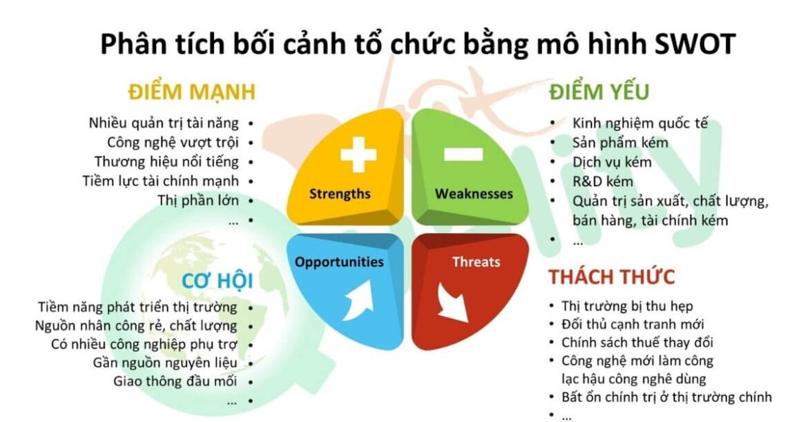 Phân tích cảnh: Hướng dẫn chi tiết và ví dụ minh họa Gallery 1