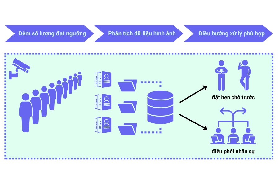 Phân tích Hình Ảnh: Hướng Dẫn Chi Tiết và Ví Dụ Minh Họa Gallery 1