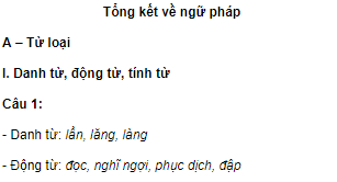 Soạn Tổng Kết Ngữ Pháp Hiệu Quả Gallery 1