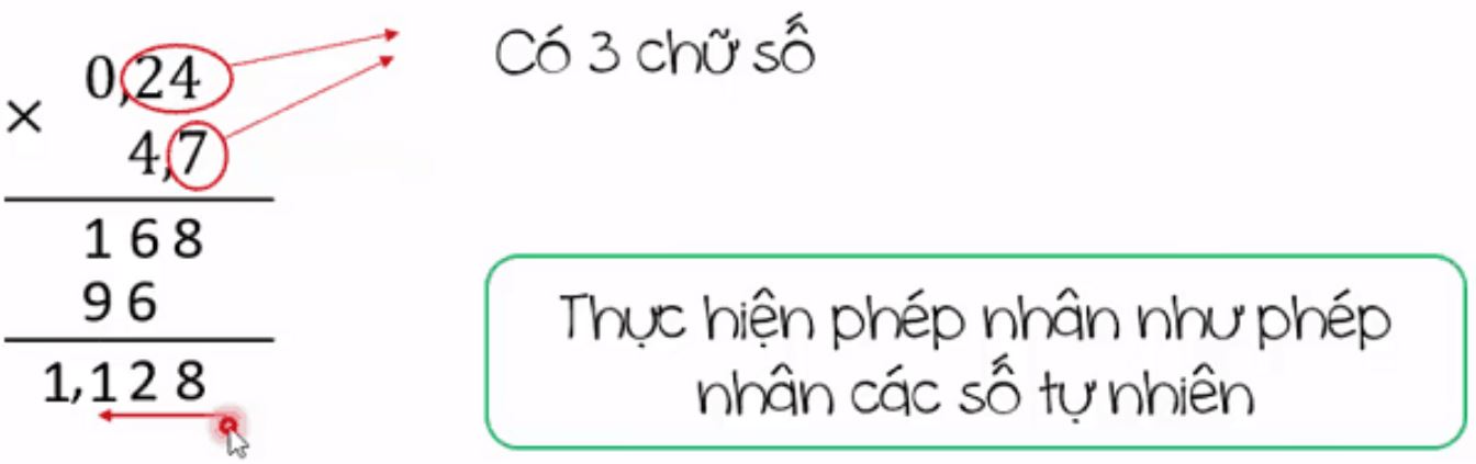 Cách nhân hai số thập phân Gallery 1