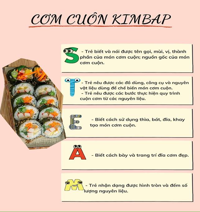Hướng dẫn làm cơm cuộn ngon tuyệt Gallery 2