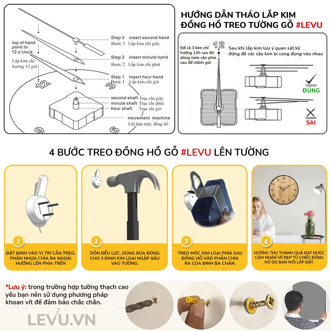 Làm Đồng Hồ Treo Tường: Hướng Dẫn Chi Tiết Từ A-Z Gallery 2