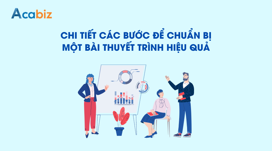 Trình bày đặt là gì? Hướng dẫn chi tiết cách trình bày đặt hiệu quả Gallery 2