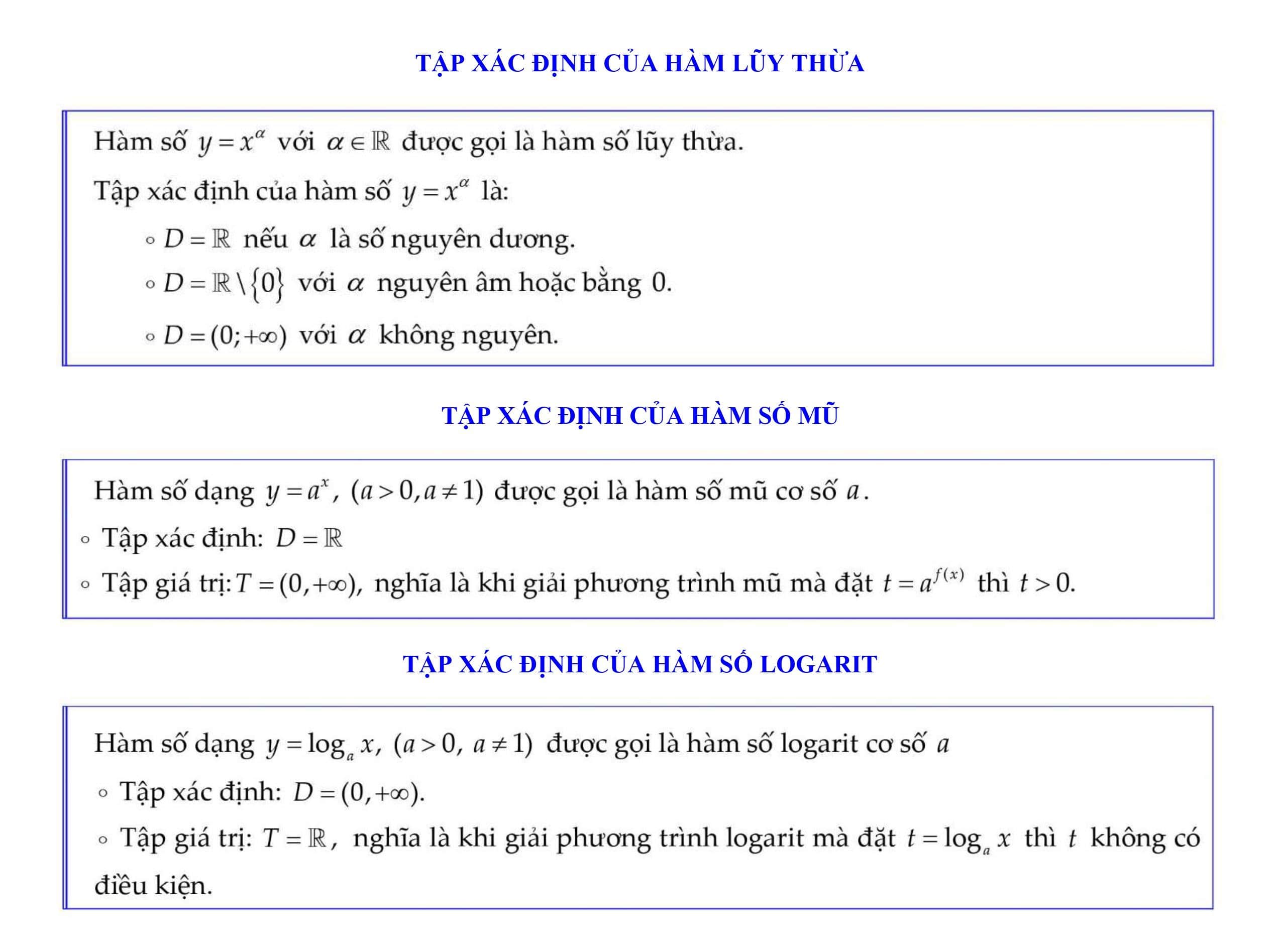 Cách tìm tập xác định Gallery 1