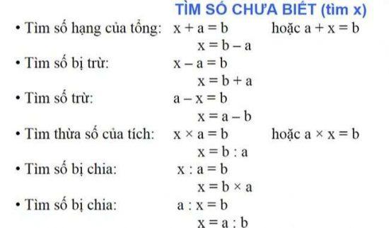 Công thức tìm x cộng trừ nhân chia Gallery 1