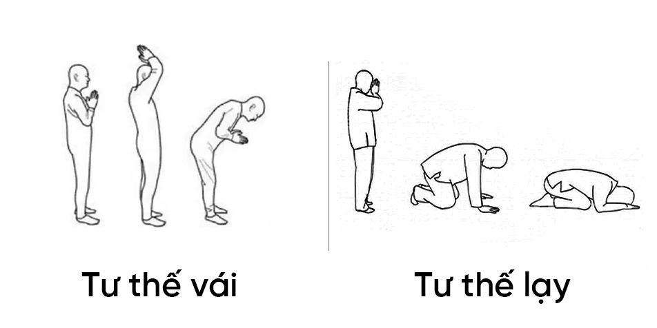 Cách Vái Lạy Khi Đi Chùa Chuẩn Nhất Gallery 1