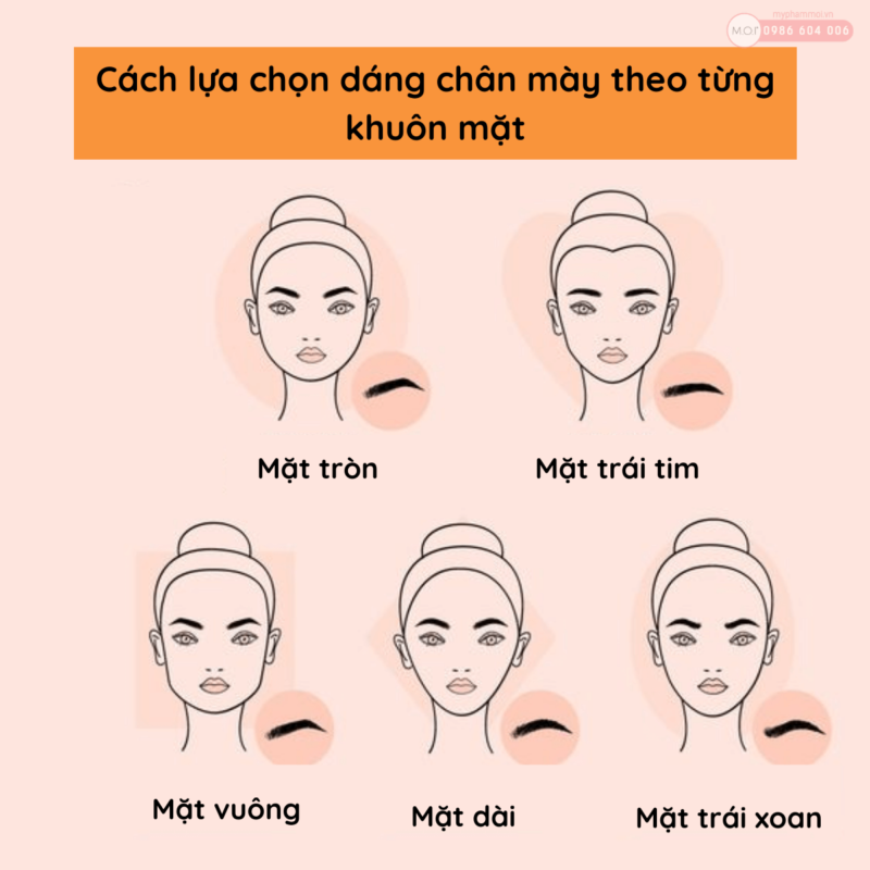 Khuôn Vẽ Chân Mày Hoàn Hảo: Hướng Dẫn Chi Tiết & Bí Quyết Thành Công Gallery 2