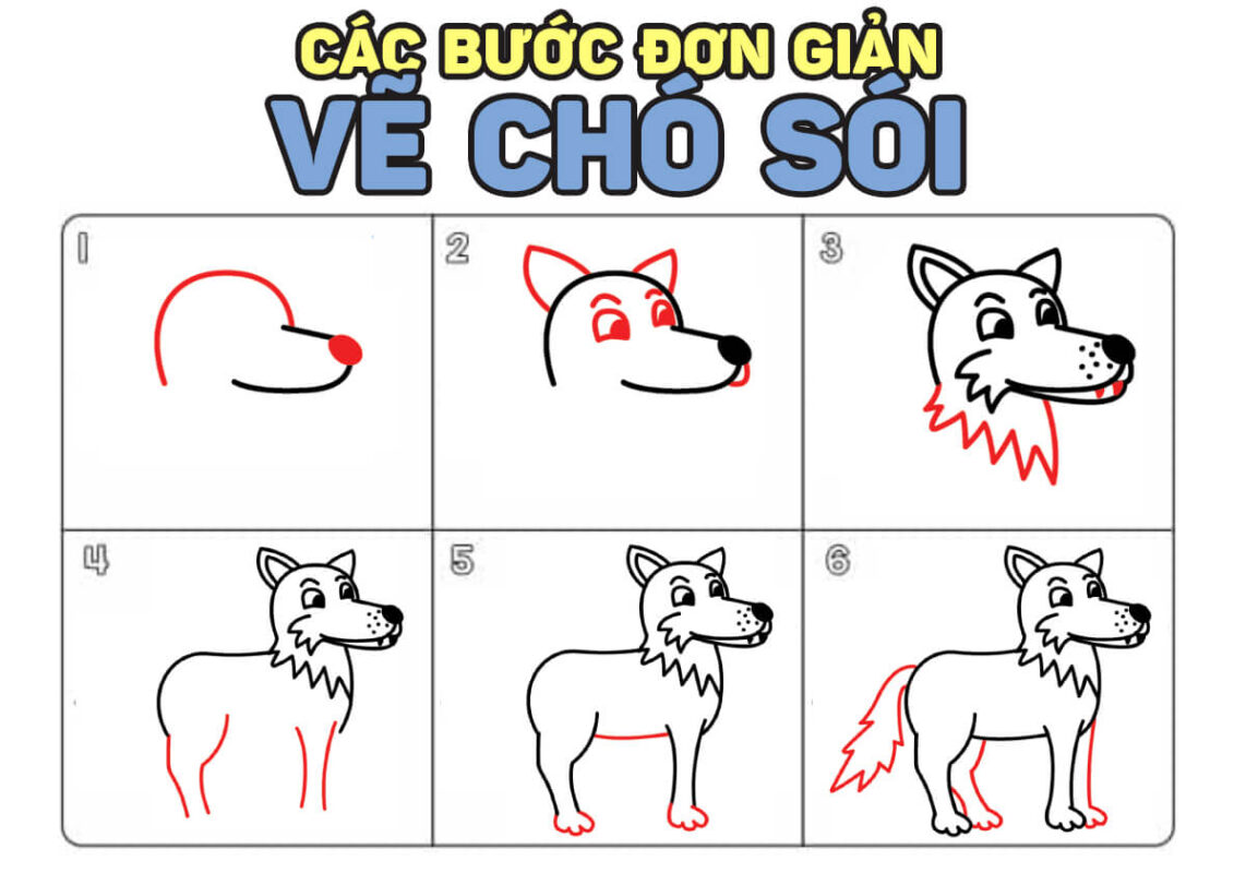 Vẽ Chó Sói Hoạt Hình: Hướng Dẫn Chi Tiết và Hình Ảnh Minh Họa Gallery 1