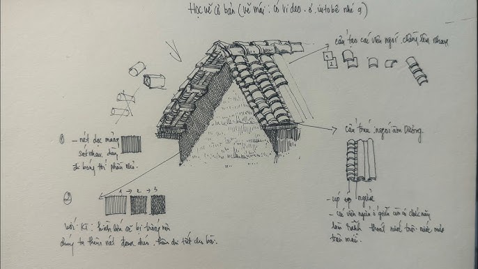 Cách Vẽ Mái Ngói Đơn Giản và Chi Tiết Gallery 1