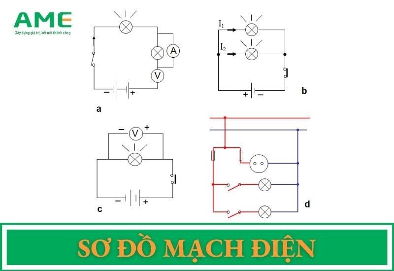 Vẽ Sơ Đồ Mạch Điện: Hướng Dẫn Chi Tiết và Ví Dụ Minh Họa Gallery 1