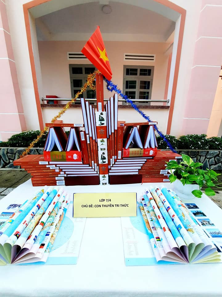 Bài thuyết trình xếp sách hình con thuyền Gallery 2