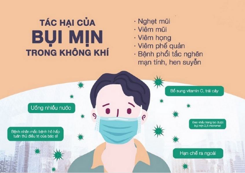 Hít nhiều bụi phải làm sao? Gallery 1