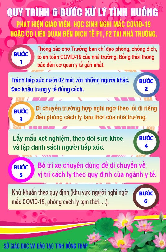 Cách Xử Lý Khi Học Sinh Đánh Nhau Gallery 1