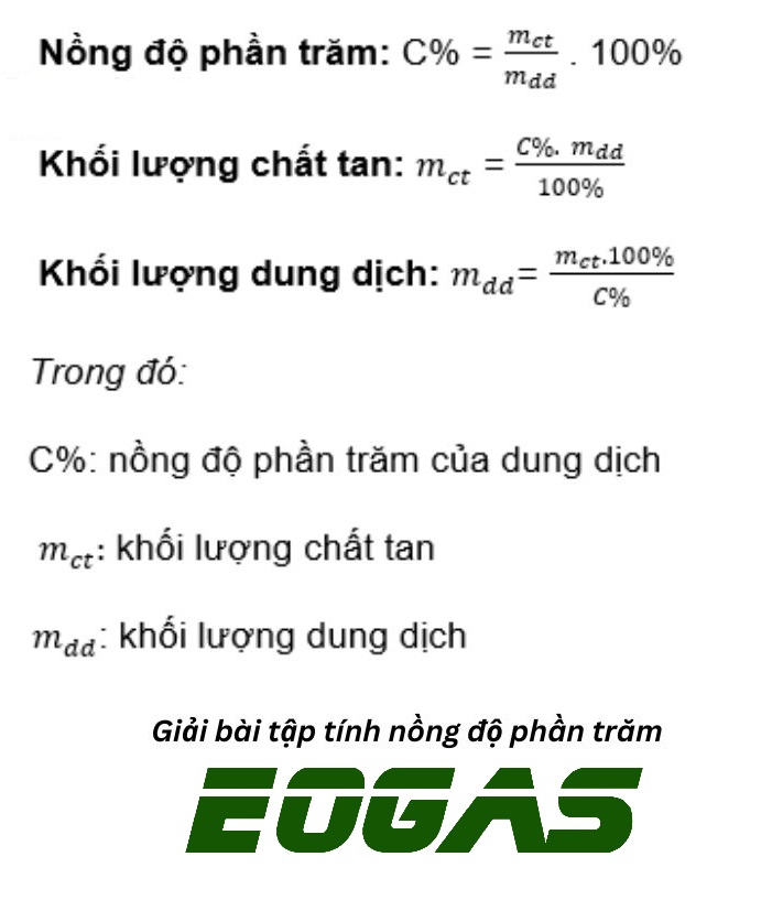 Nồng độ chất tan là gì? Gallery 1