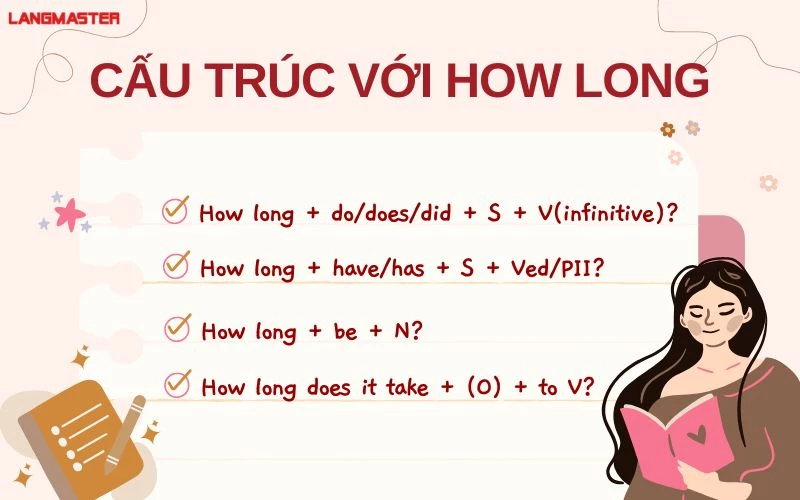 How Long: Công thức và cách sử dụng Gallery 1
