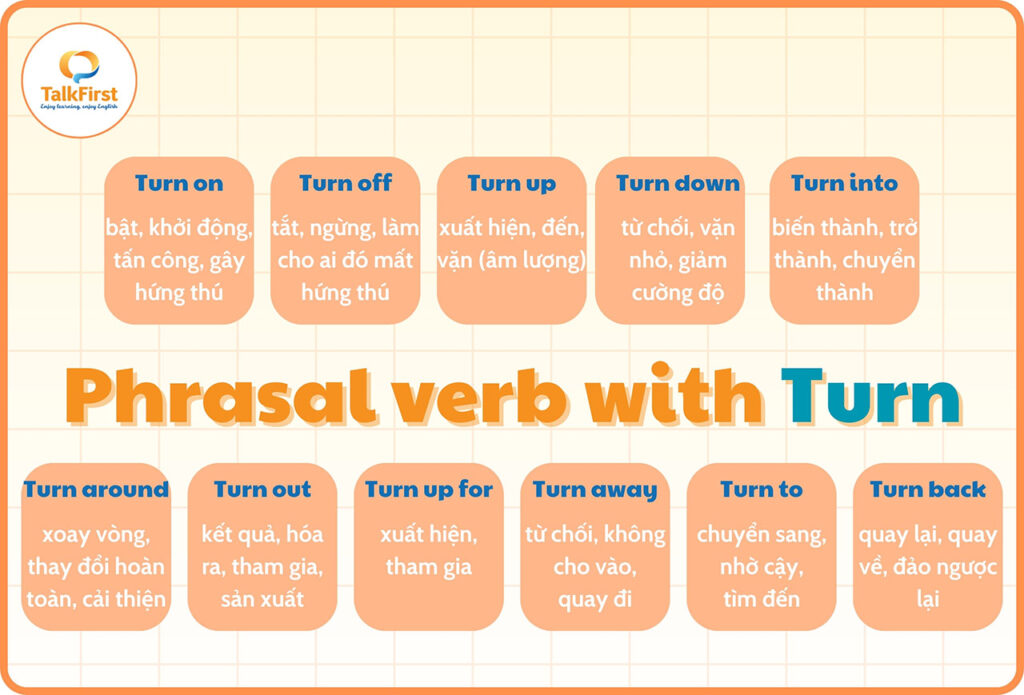 Verb 2 của Turn là gì? Gallery 1