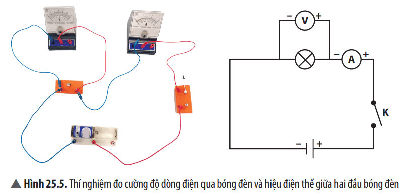 Ampe kế được mắc như thế nào? Gallery 1