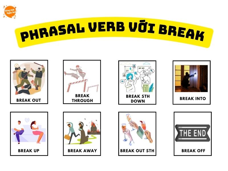 Break Out Of Là Gì? Gallery 1