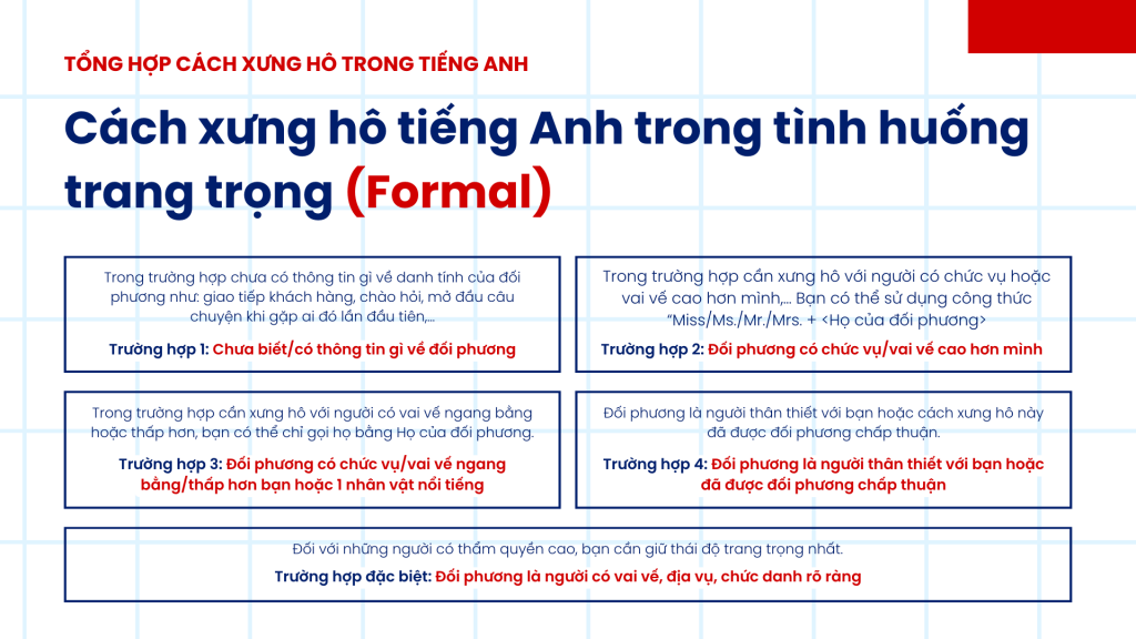 Cách Xưng Hô Tiếng Anh Là Gì? Gallery 1
