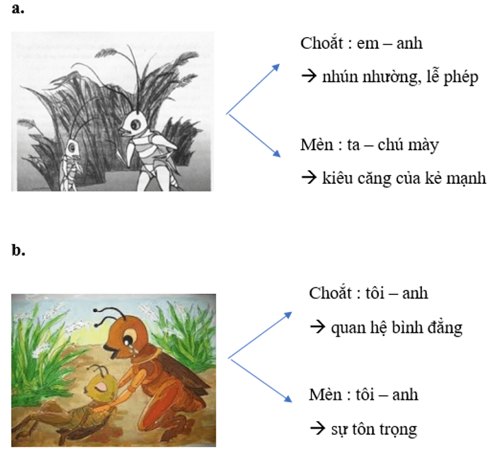 Xưng hô trong hội thoại: Cách lựa chọn từ ngữ phù hợp Gallery 1