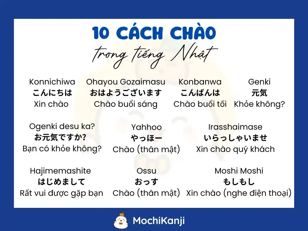 20 Câu Chào Hỏi Tiếng Nhật Thông Dụng Gallery 1