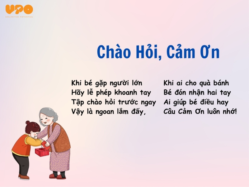 Những Câu Hỏi Ứng Xử Hay Nhất Gallery 2