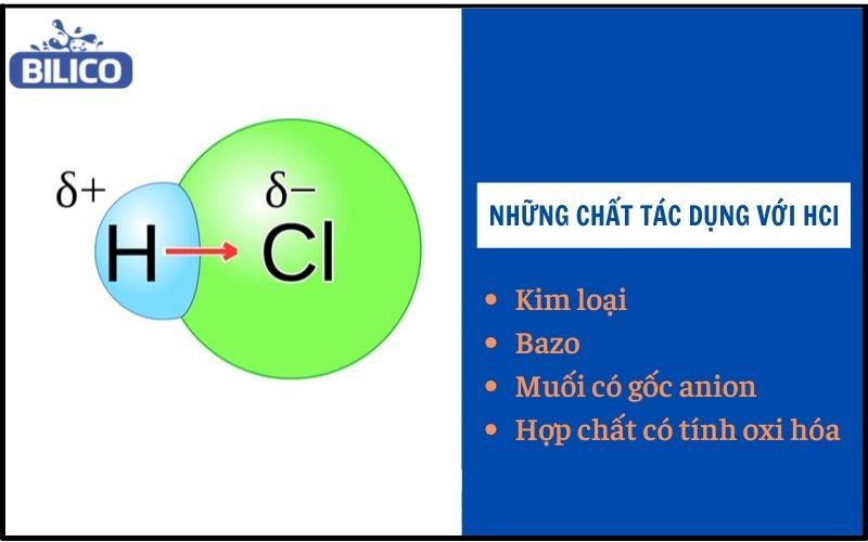 Các Chất Phản Ứng Với HCl (Axit Clohydric)