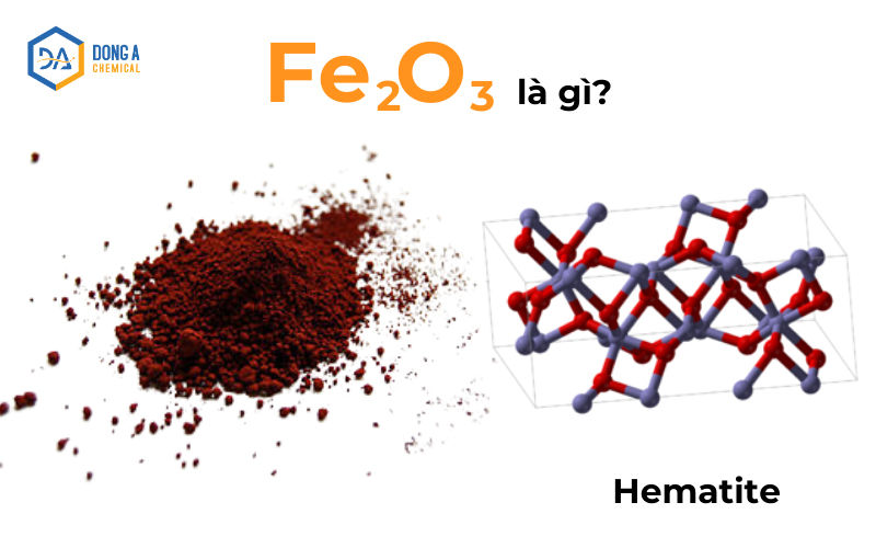 Sắt (III) oxit (Fe2O3) tác dụng được với chất gì? Gallery 1