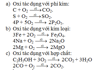 Các Chất Tác Dụng Với Oxi