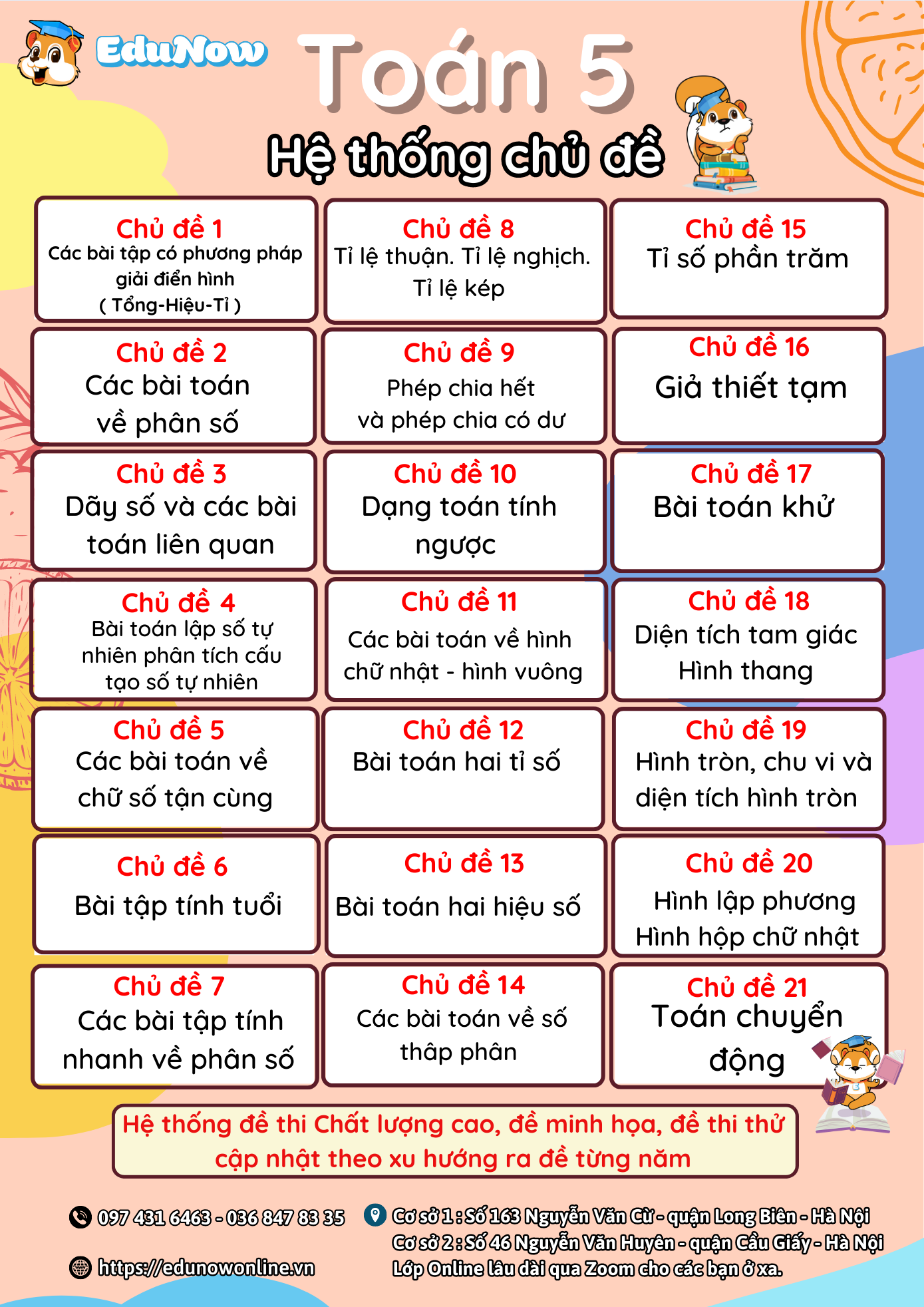 Chương trình Toán lớp 5: Tổng quan kiến thức và phương pháp học hiệu quả Gallery 1