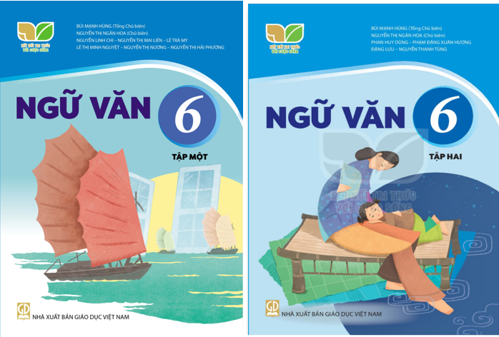 Văn lớp 6 Kết nối tri thức: Tổng hợp kiến thức và bài tập Gallery 1
