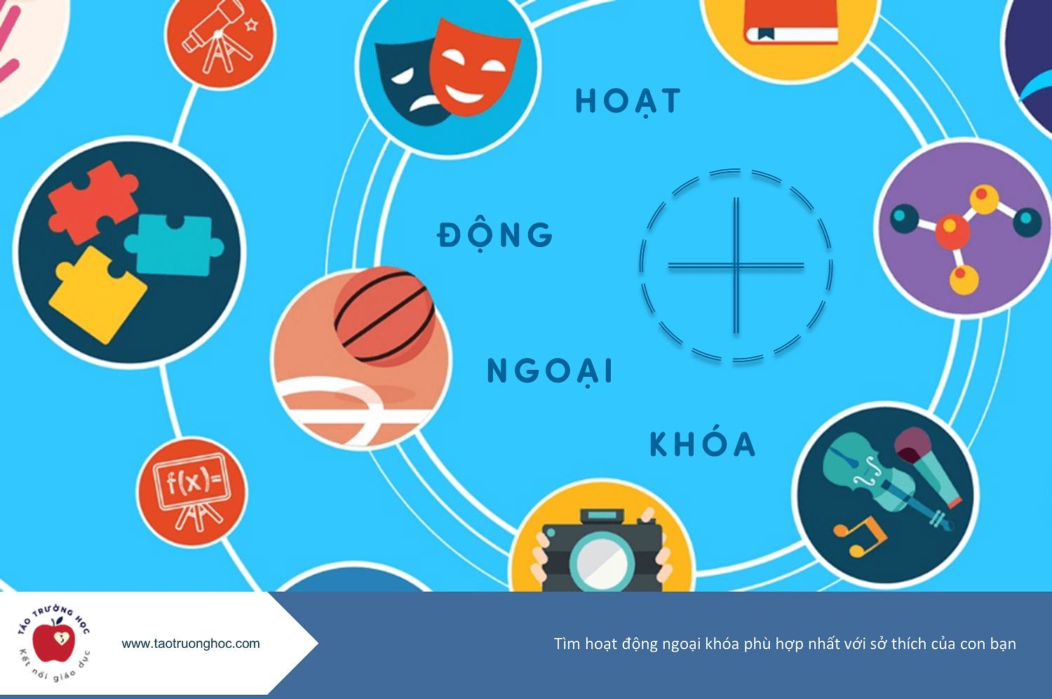 Chủ đề ngoại khóa hay dành cho học sinh, sinh viên