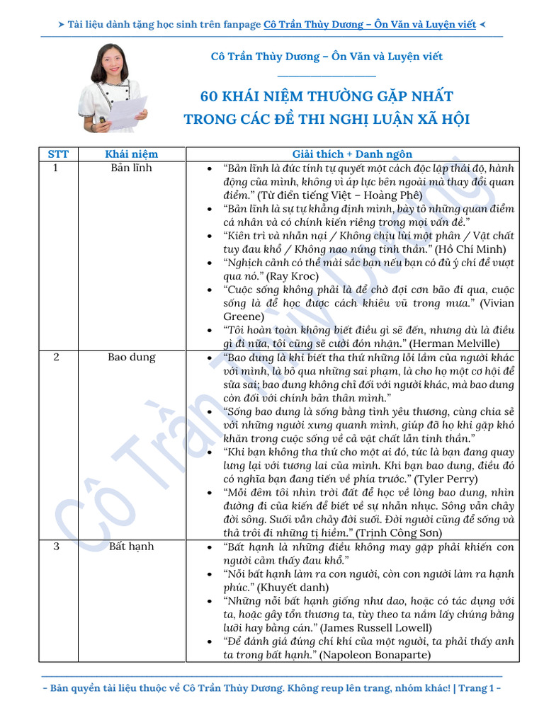 Tài Liệu Nghị Luận Xã Hội: Những Vấn Đề Nổi Bật và Phương Pháp Phân Tích Gallery 1