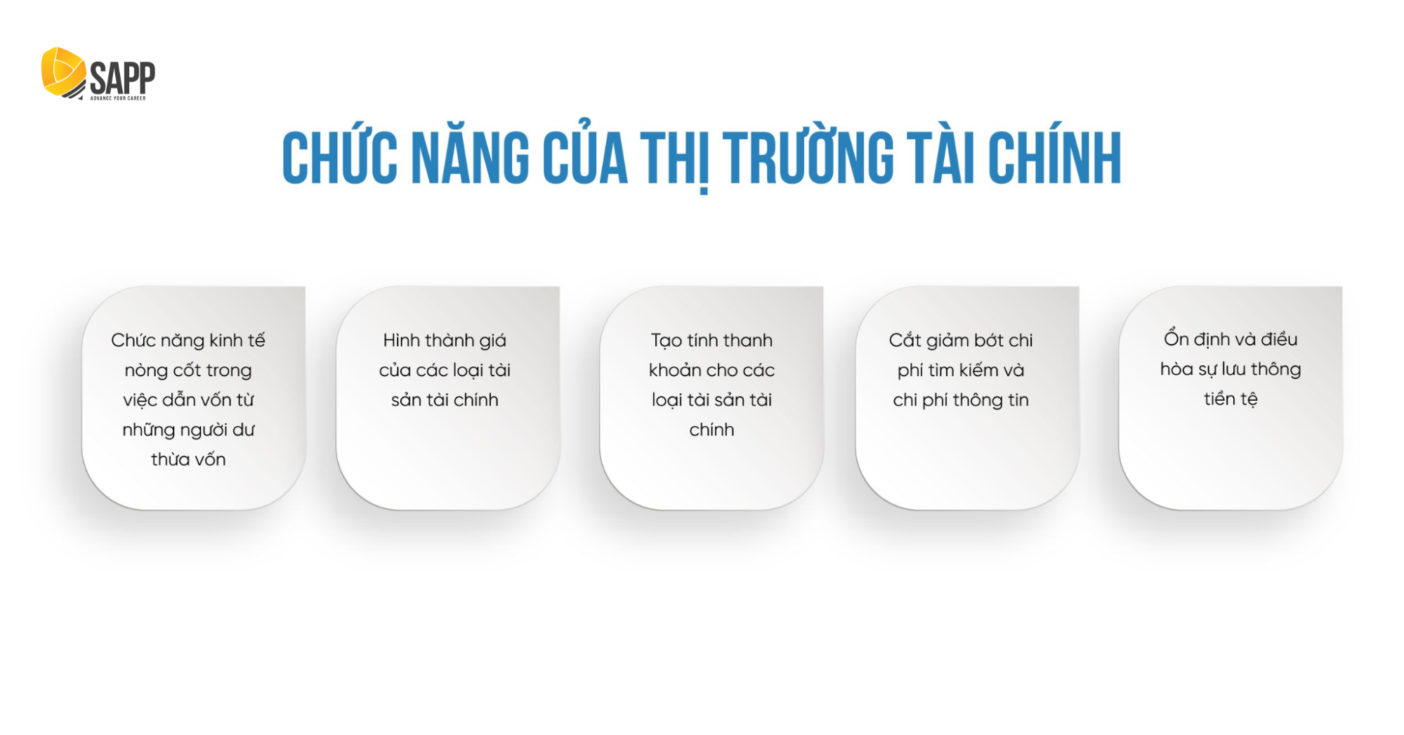 Chức năng của thị trường Gallery 1