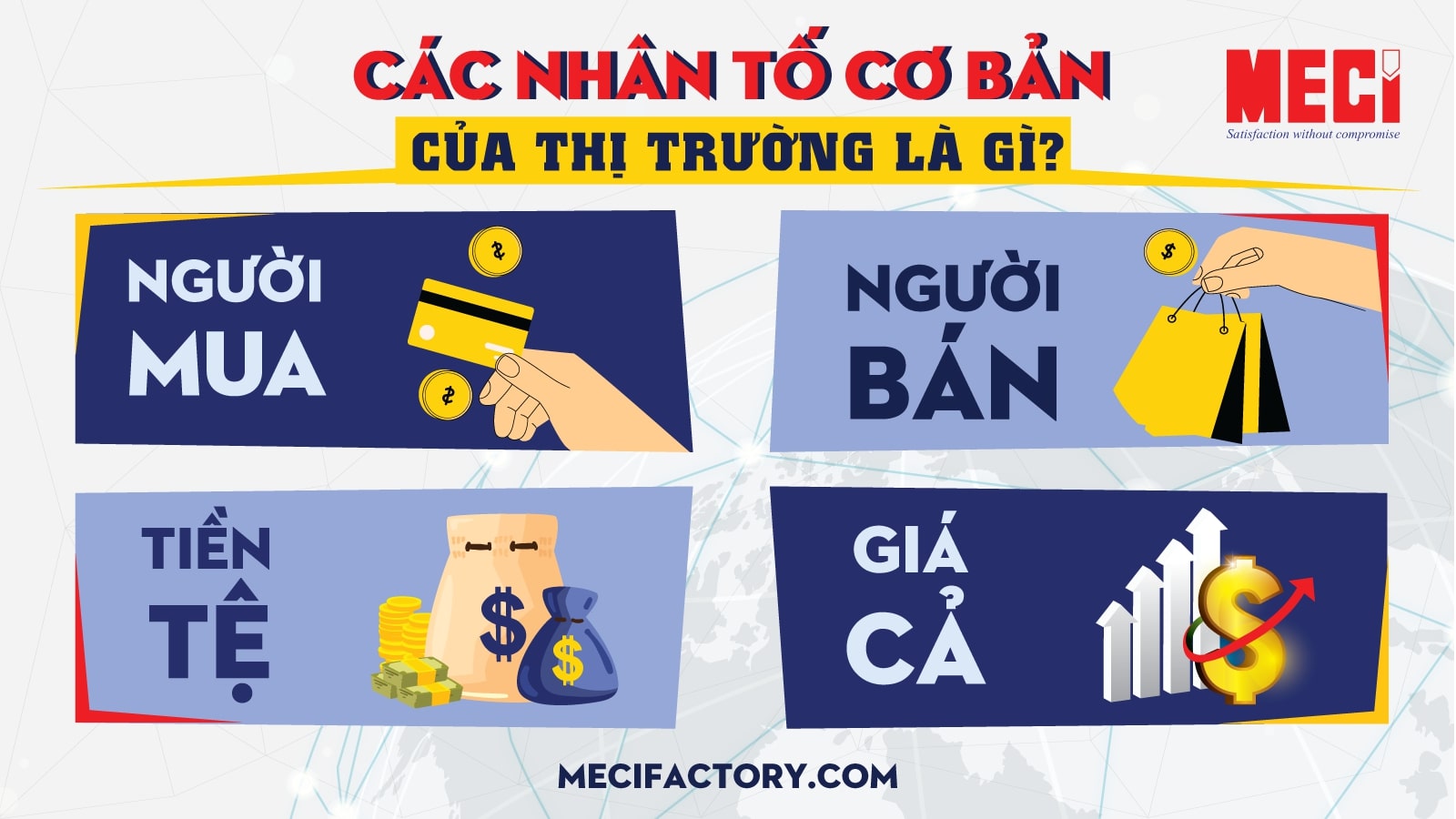 Trong nền kinh tế hàng hóa một trong những chức năng cơ bản của thị trường là Gallery 1
