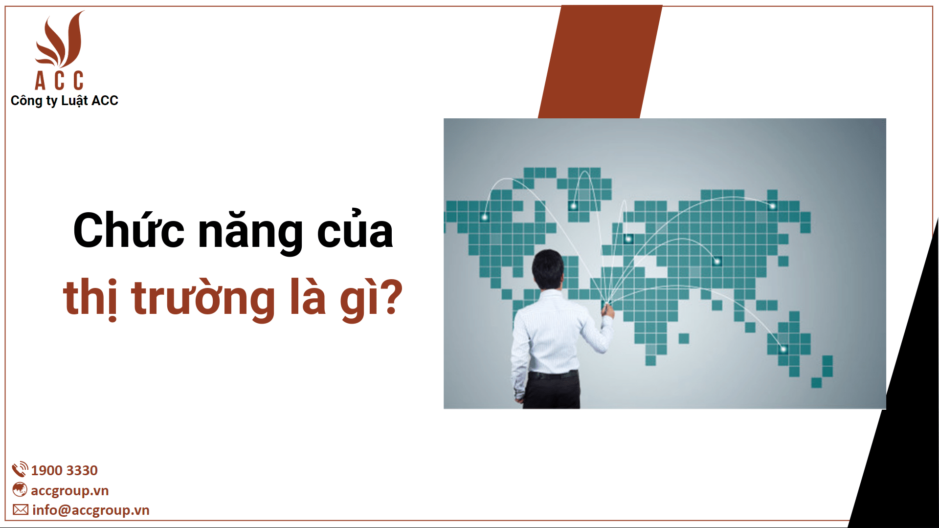 Chức năng của thị trường