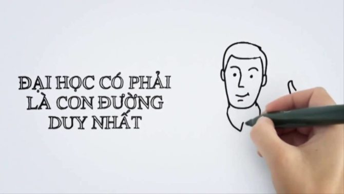 Con Đường Thành Công Cho Người Không Học Đại Học Gallery 1